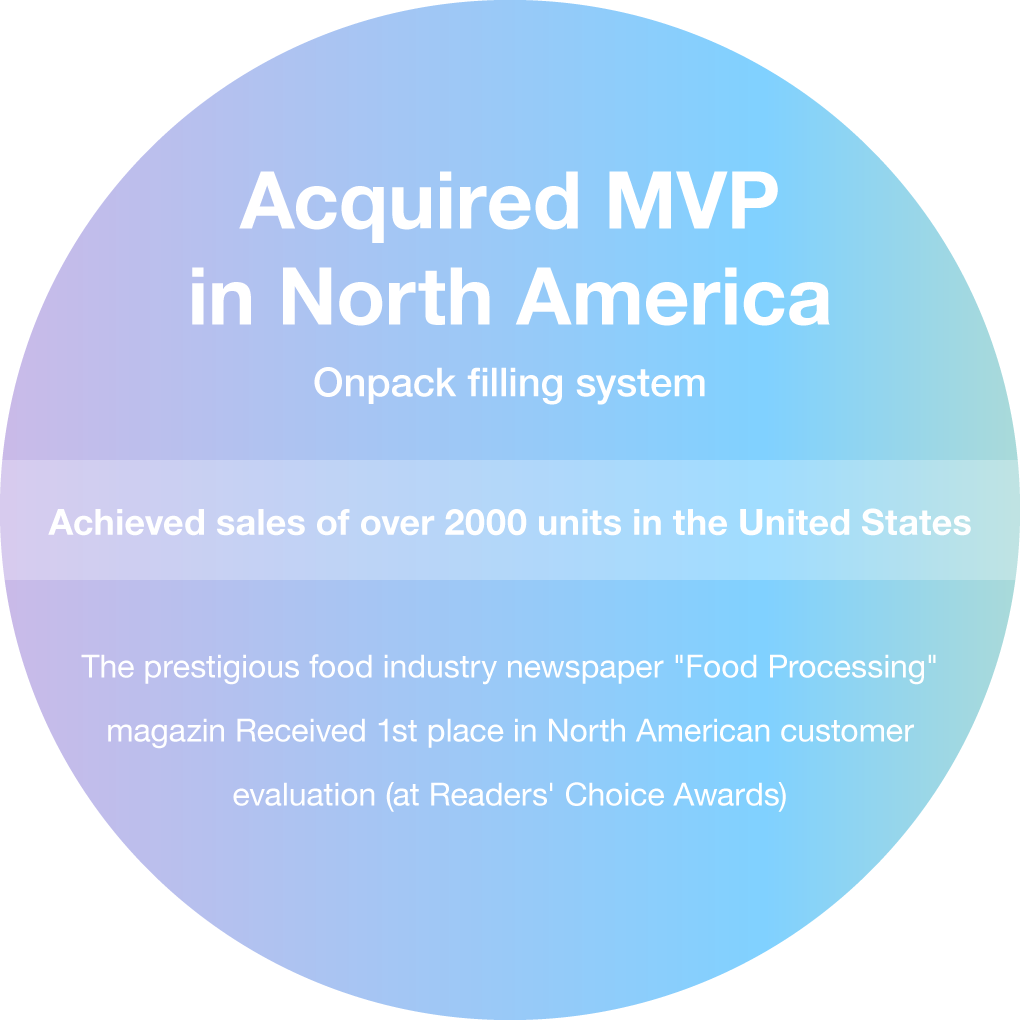 Acquired MVP in North America
