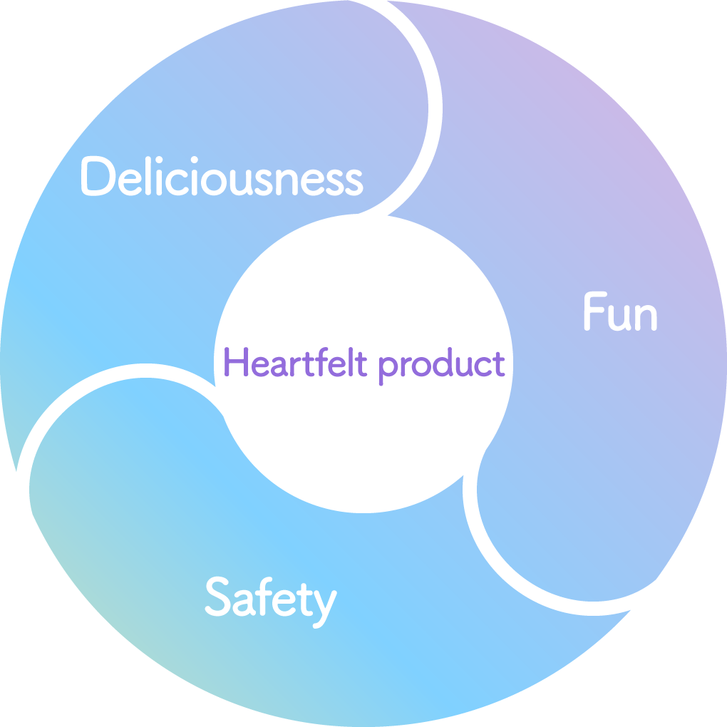 Heartfelt product.Deliciousness, fun, and safety